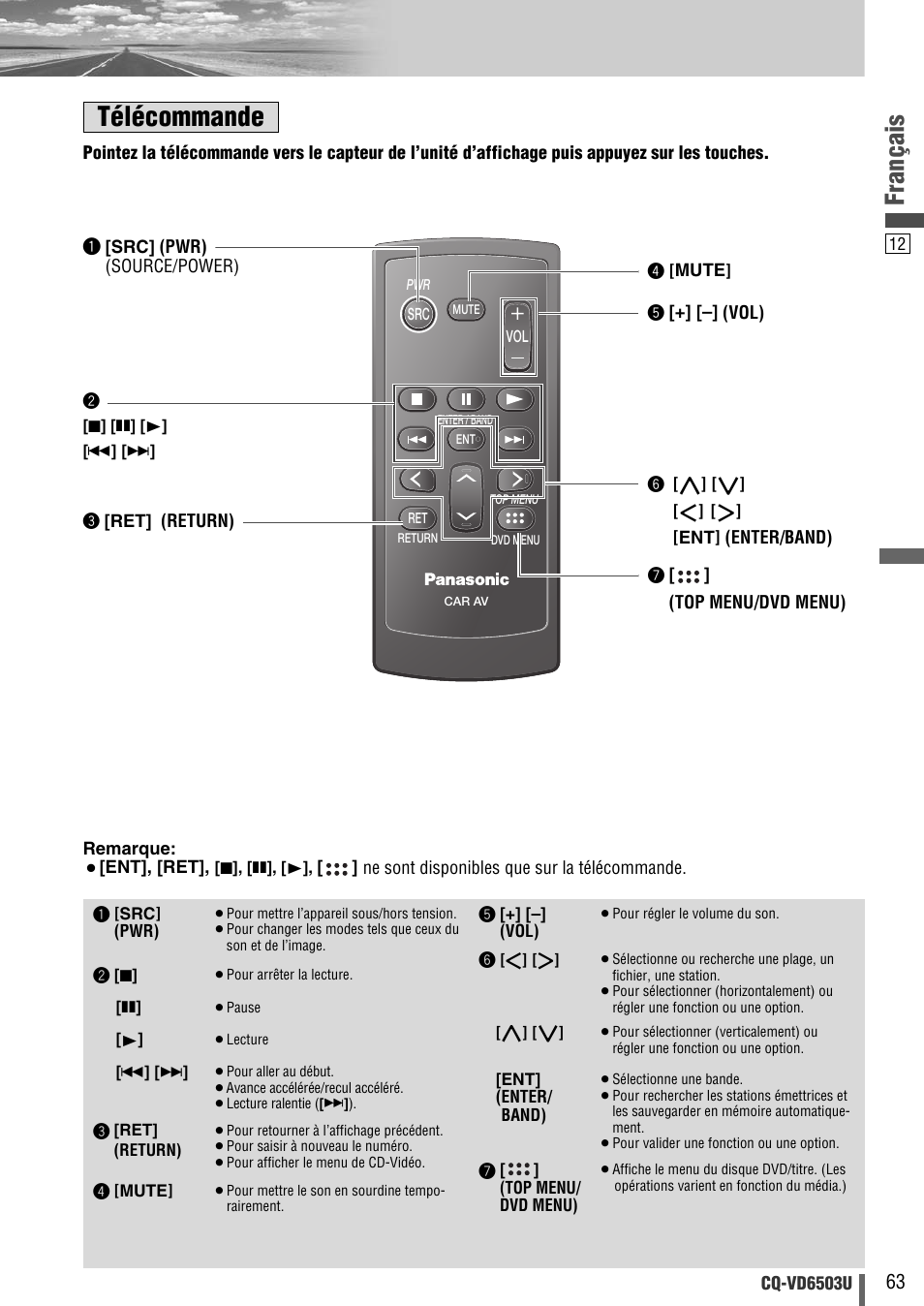 Télécommande, Français | Panasonic CQ-VD6503U User Manual | Page 63 / 150