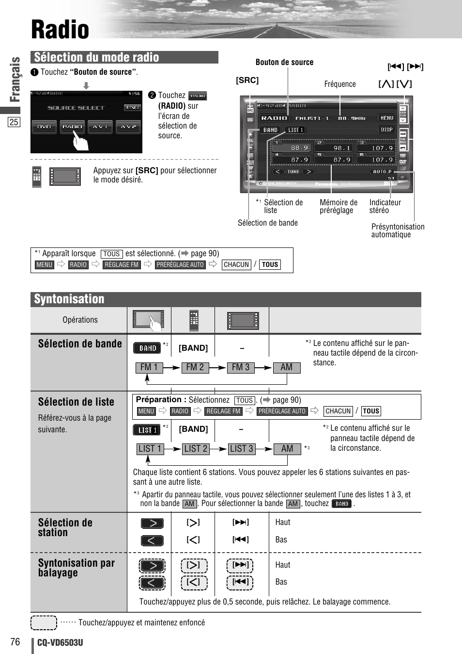 Radio, Français, Syntonisation | Sélection du mode radio, Sélection de bande sélection de liste, Sélection de station syntonisation par balayage | Panasonic CQ-VD6503U User Manual | Page 76 / 150