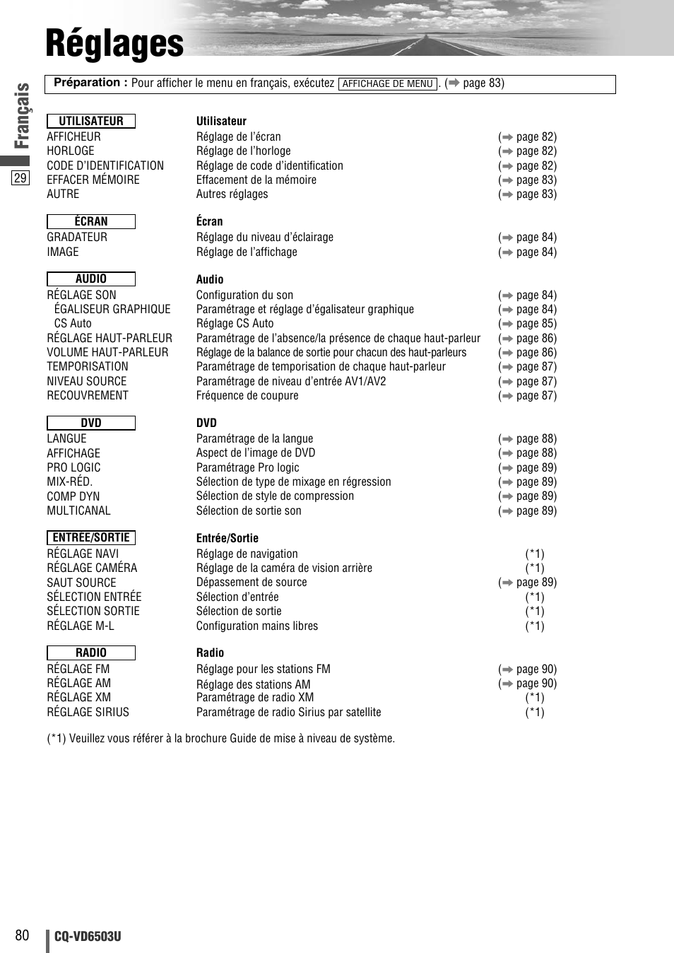 Reglages, Réglages, Français | Panasonic CQ-VD6503U User Manual | Page 80 / 150