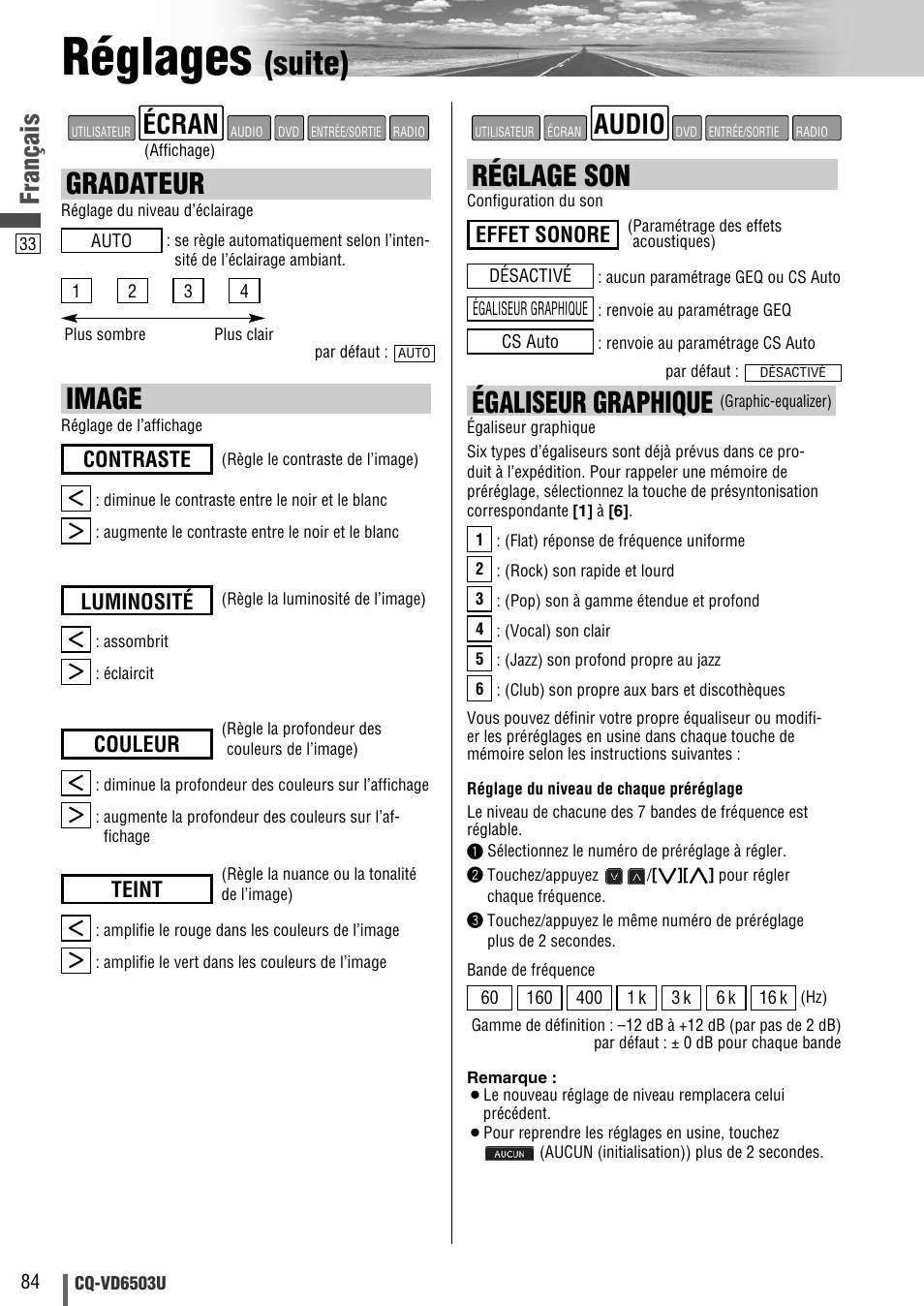 Réglages, Suite), Gradateur | Image, Égaliseur graphique, Réglage son, Audio, Écran, Français, Contraste | Panasonic CQ-VD6503U User Manual | Page 84 / 150