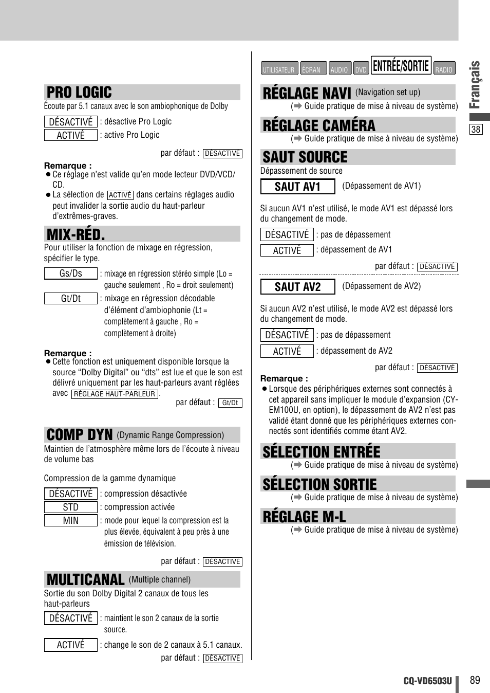 Pro logic, Mix-réd, Multicanal | Comp dyn, Réglage navi, Réglage caméra, Saut source, Sélection entrée, Sélection sortie, Réglage m-l | Panasonic CQ-VD6503U User Manual | Page 89 / 150