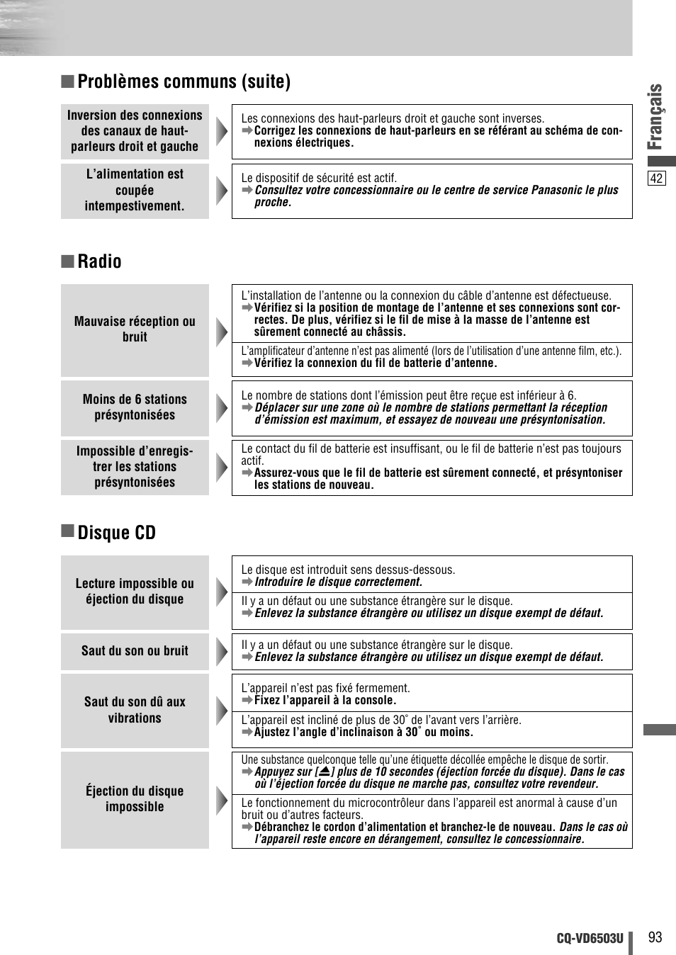 Panasonic CQ-VD6503U User Manual | Page 93 / 150