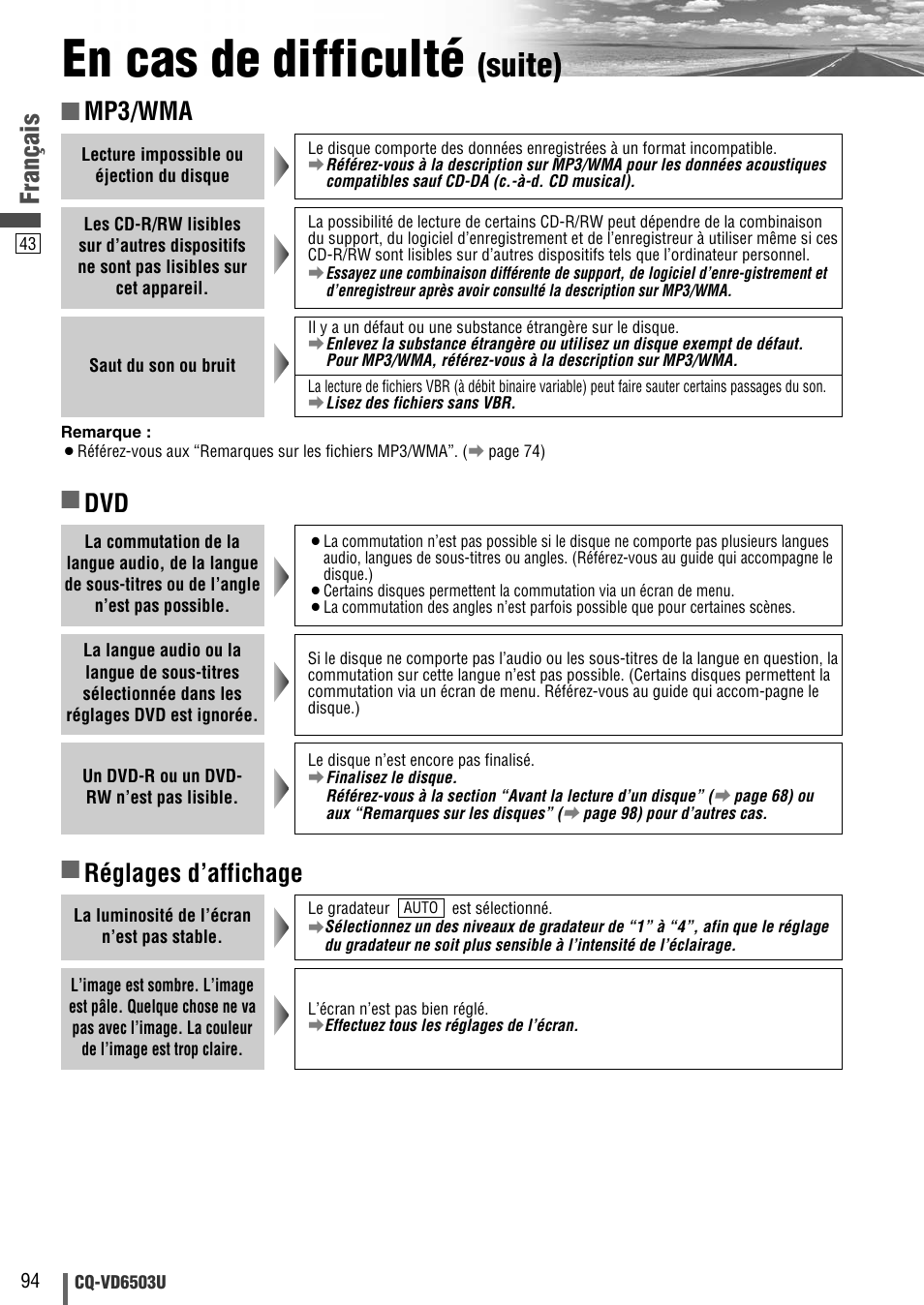 En cas de difficulté, Suite), Français | Mp3/wma, Réglages d’affichage | Panasonic CQ-VD6503U User Manual | Page 94 / 150