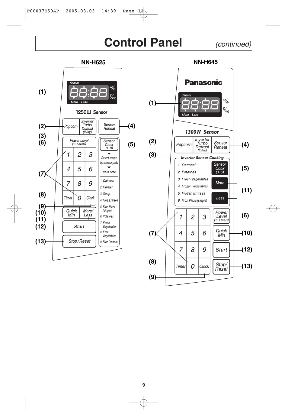 Control panel, Continued) | Panasonic H665 User Manual | Page 11 / 64