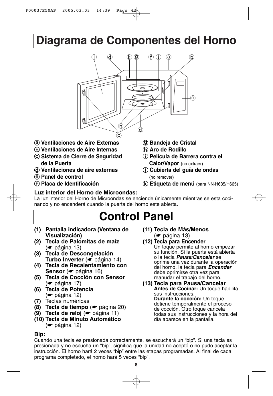 Operacion, Panel de control, Diagrama de componentes del horno | Control panel | Panasonic H665 User Manual | Page 42 / 64