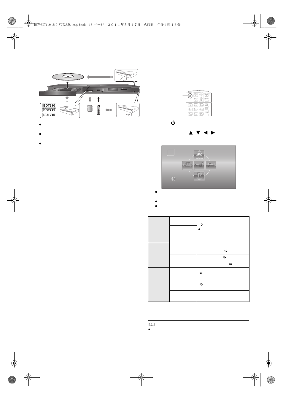 Inserting or removing media, Home menu | Panasonic DMP-BDT215 User Manual | Page 16 / 44