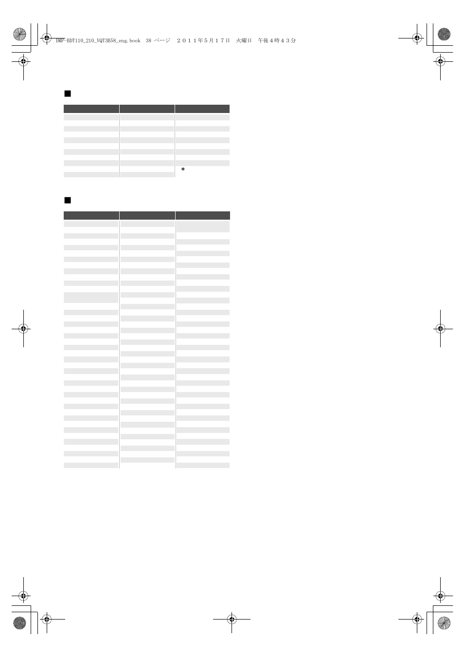 Supplemental information, Display languages list ∫ language code list | Panasonic DMP-BDT215 User Manual | Page 38 / 44