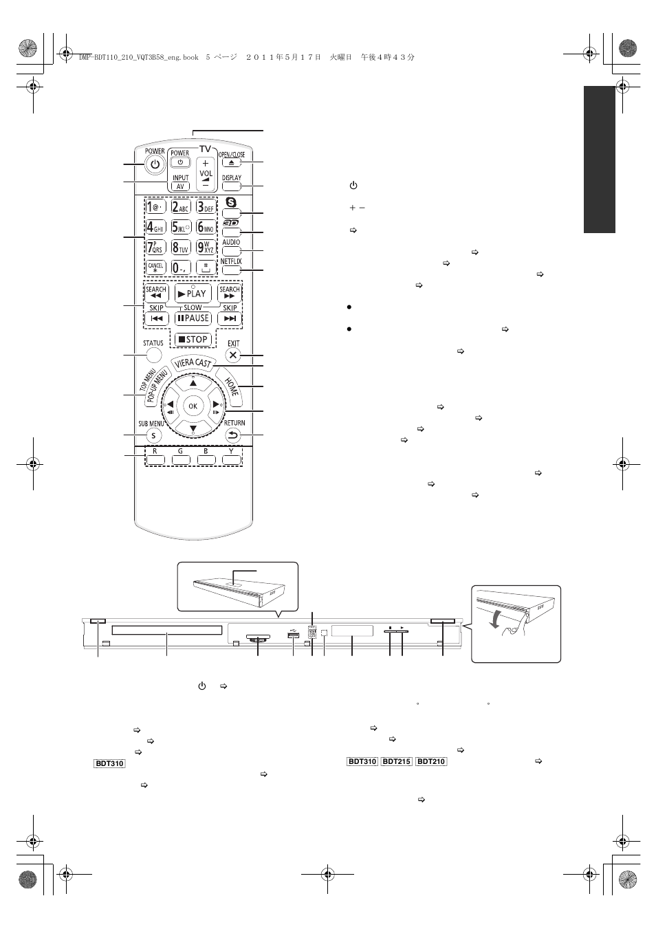 Control reference guide | Panasonic DMP-BDT215 User Manual | Page 5 / 44