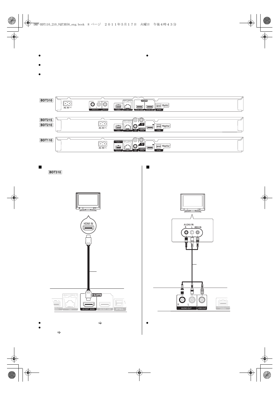 Step 1 : connecting to a tv, Via an hdmi av out terminal (high quality), Via a video out terminal (standard quality) | Panasonic DMP-BDT215 User Manual | Page 8 / 44