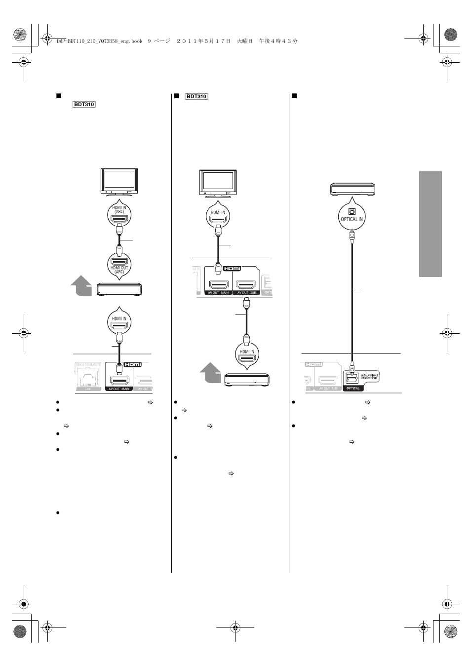 Step 2 : connecting to an amplifier/receiver | Panasonic DMP-BDT215 User Manual | Page 9 / 44