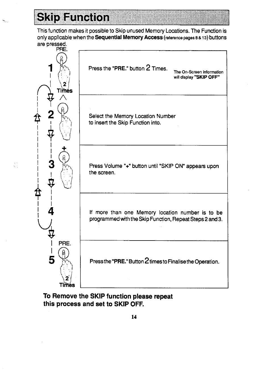 Skip function | Panasonic TC-59R62 User Manual | Page 14 / 18