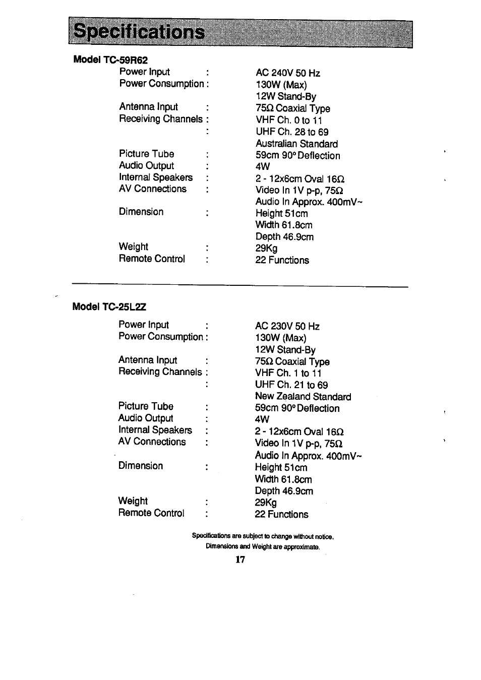 Panasonic TC-59R62 User Manual | Page 17 / 18