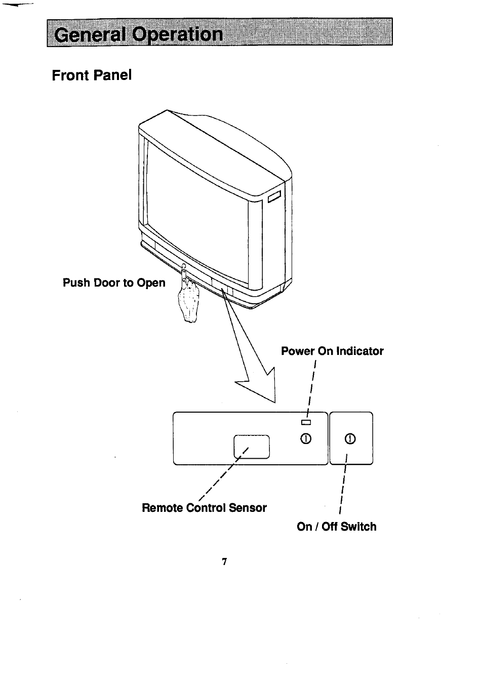 Front panel | Panasonic TC-59R62 User Manual | Page 7 / 18