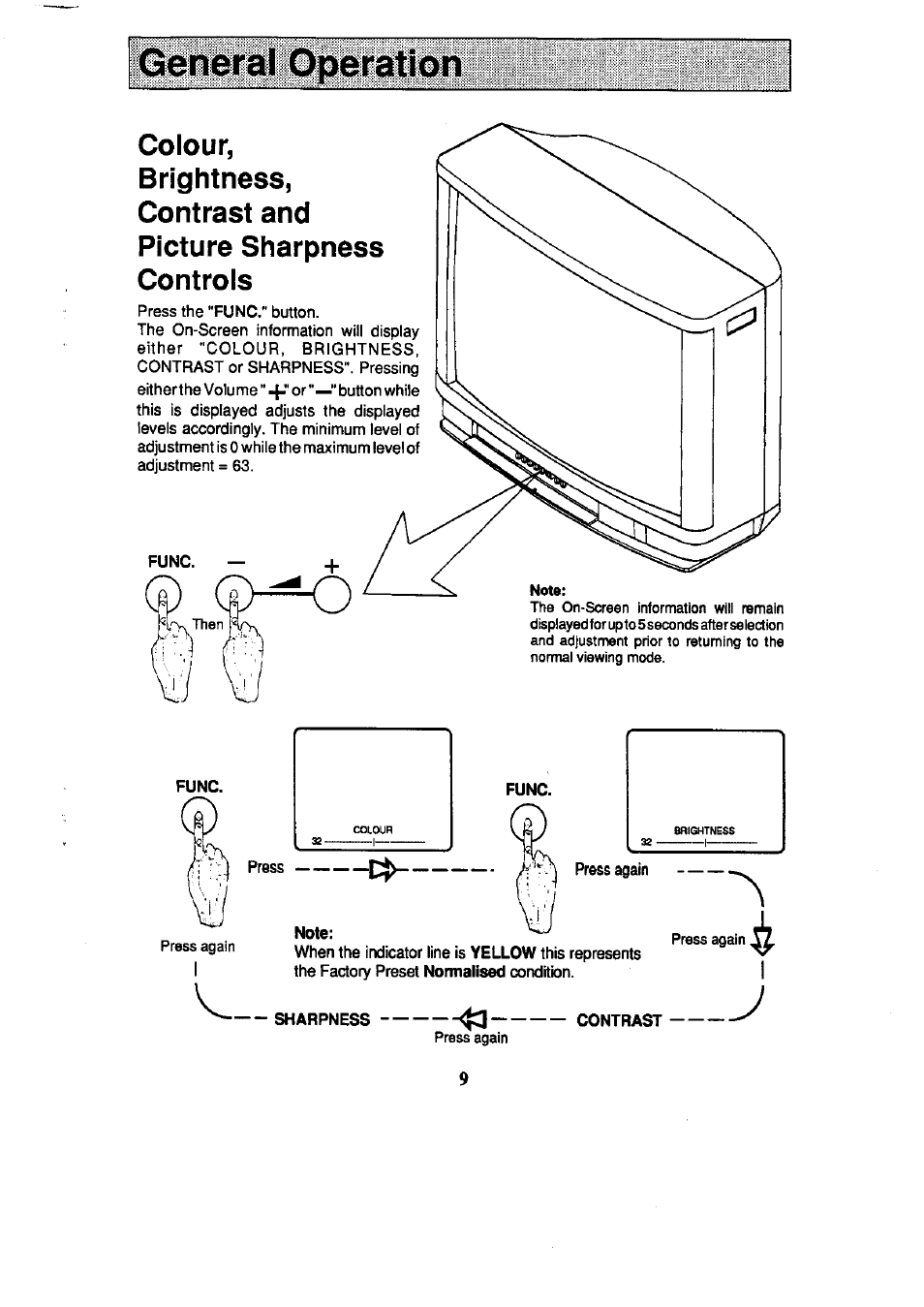 Note, Sharpness ^ contrast, General operation | Panasonic TC-59R62 User Manual | Page 9 / 18