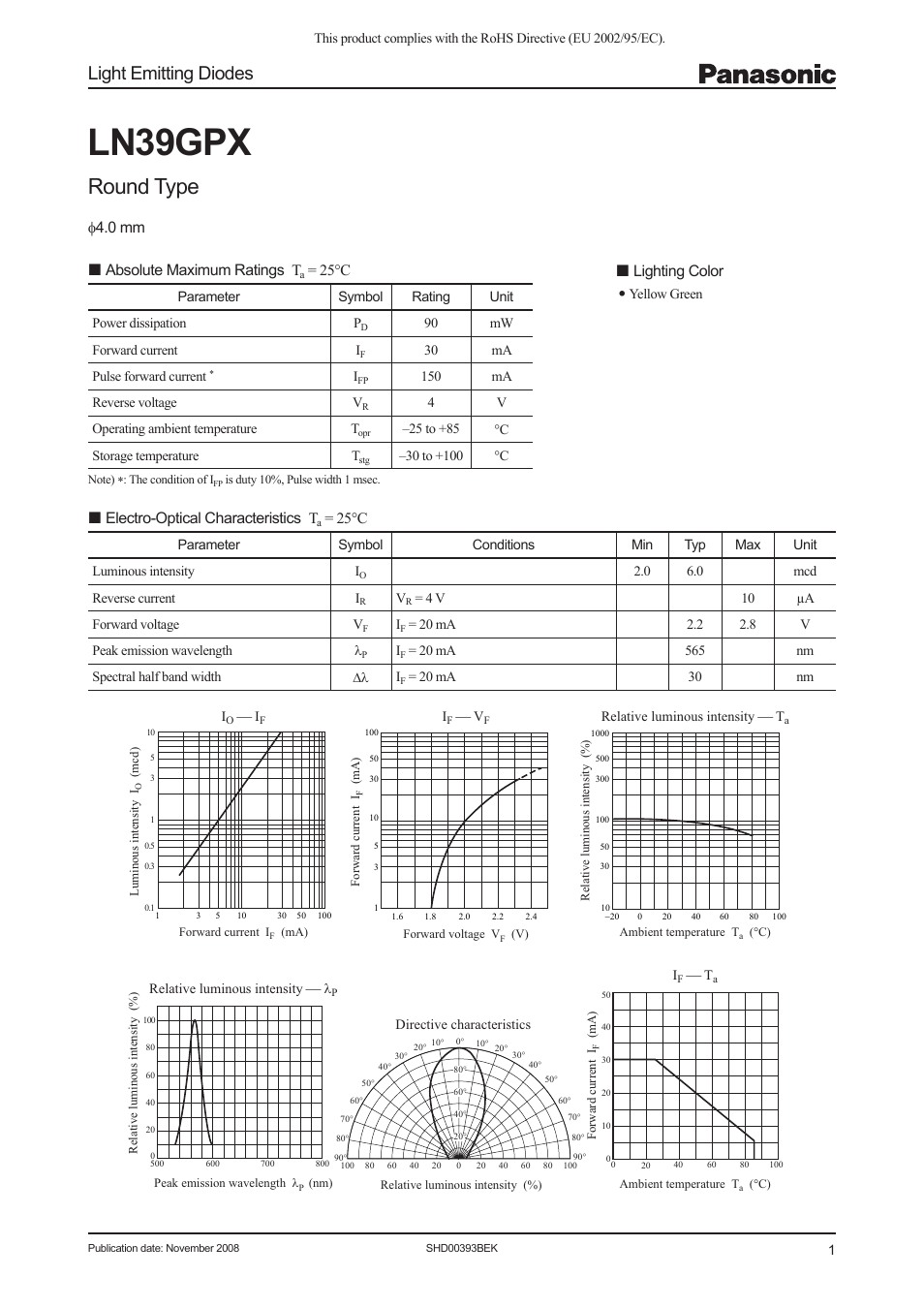 Panasonic LN39GPX User Manual | 3 pages