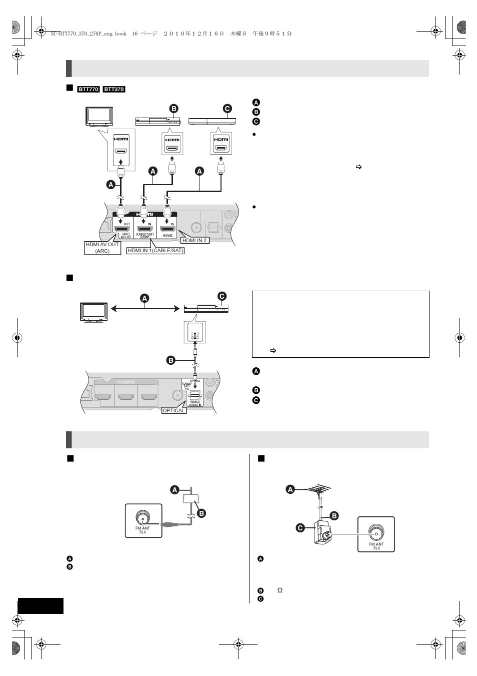 Connection with set top box, etc, Radio antenna connection, When the connecting devices have an hdmi terminal | Using an indoor antenna ∫ using an outdoor antenna | Panasonic SC-BTT370 User Manual | Page 16 / 52