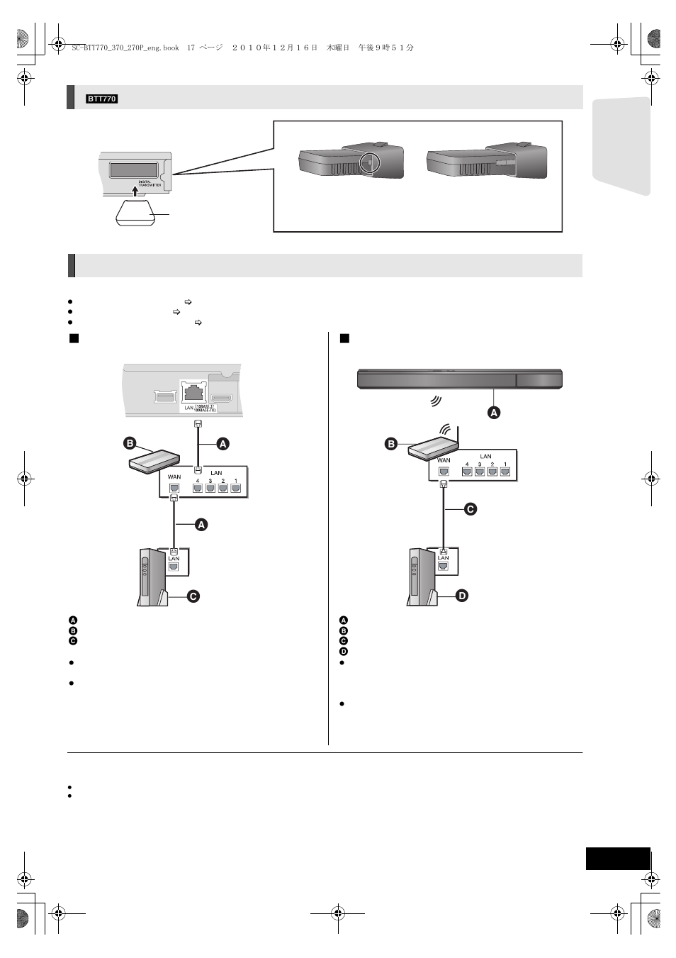 Digital transmitter connection, Connection to a broadband network, Lan cable connection | Wireless lan connection | Panasonic SC-BTT370 User Manual | Page 17 / 52