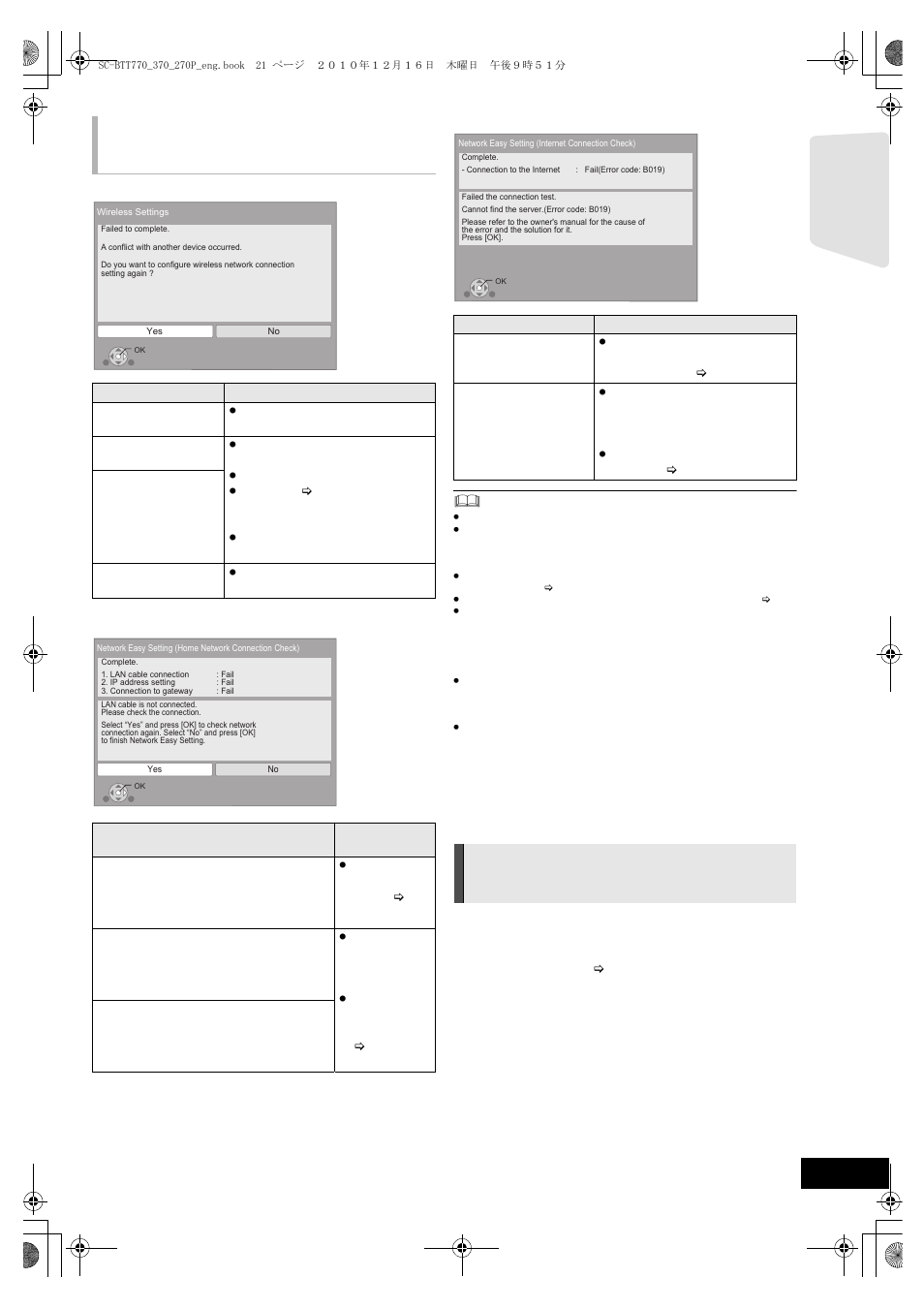 Reprogramming the remote control, When you experience problems with settings | Panasonic SC-BTT370 User Manual | Page 21 / 52