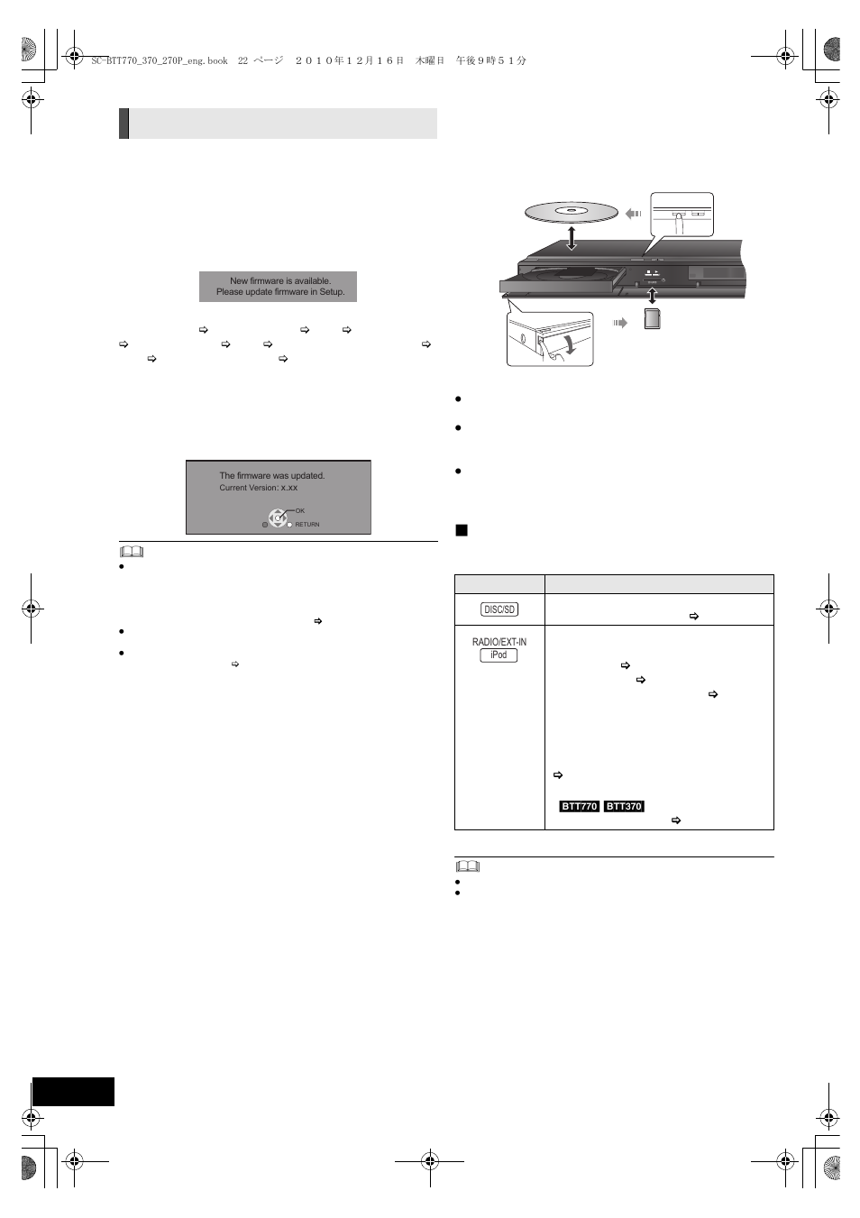 Firmware updates, Inserting or removing media, Selecting the source by the remote control | Panasonic SC-BTT370 User Manual | Page 22 / 52