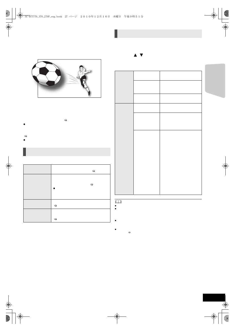 Enjoying 3d video, 3d settings, Useful functions | Panasonic SC-BTT370 User Manual | Page 27 / 52