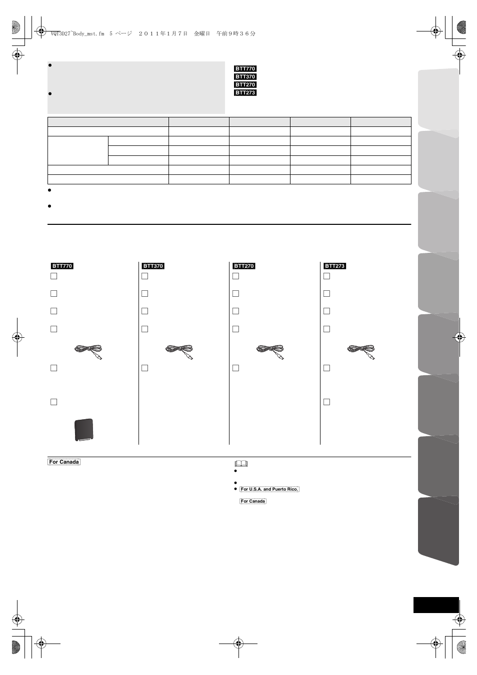 Accessory | Panasonic SC-BTT370 User Manual | Page 5 / 52