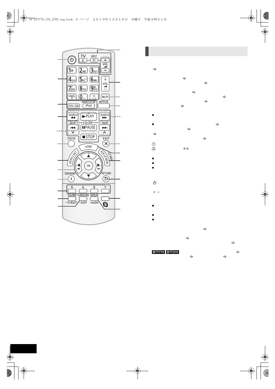 Control reference guide, Remote control | Panasonic SC-BTT370 User Manual | Page 6 / 52