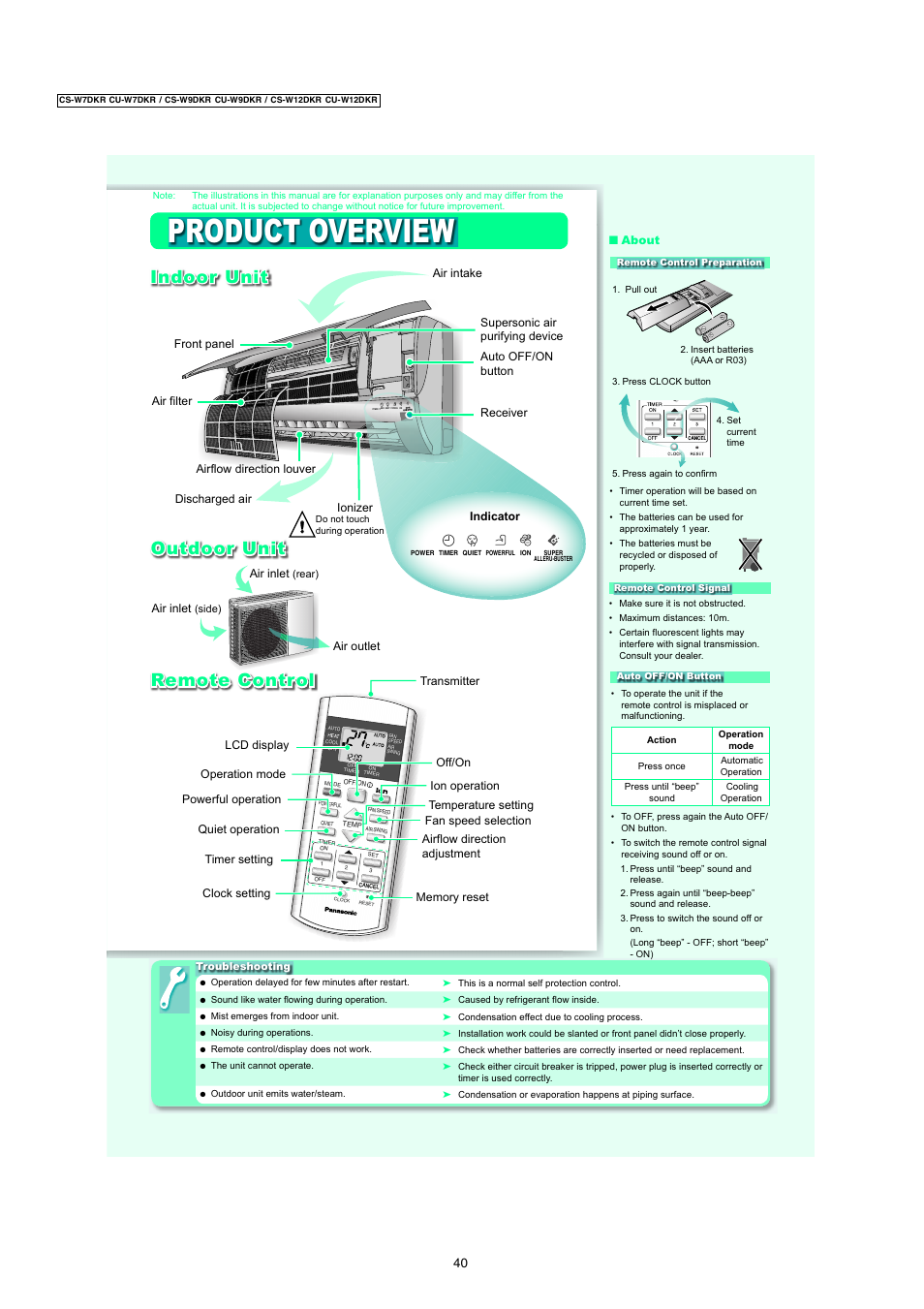 Product overview, Indoor unit outdoor unit, Remote control | Op en | Panasonic CU-W7DKR User Manual | Page 2 / 6
