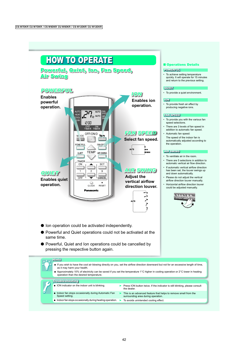 How to operate, Pow erful, quiet, ion, fan speed, air sw ing, Ion powerful | Dfan speed, Air swing, Quiet, Enables powerful operation. enables ion operation, Select fan speed, Adjust the vertical airfl ow direction louver, Enables quiet operation | Panasonic CU-W7DKR User Manual | Page 4 / 6