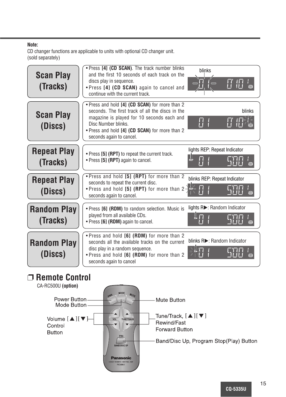 Remote control, Scan play (tracks), Scan play (discs) | Repeat play (tracks), Repeat play (discs), Random play (tracks), Random play (discs) | Panasonic CQ-5335U User Manual | Page 15 / 32