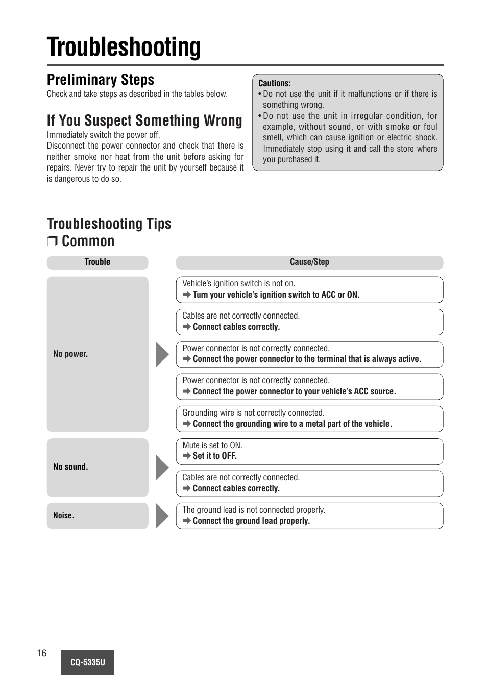 Troubleshooting, Preliminary steps, If you suspect something wrong | Troubleshooting tips ❐ common | Panasonic CQ-5335U User Manual | Page 16 / 32