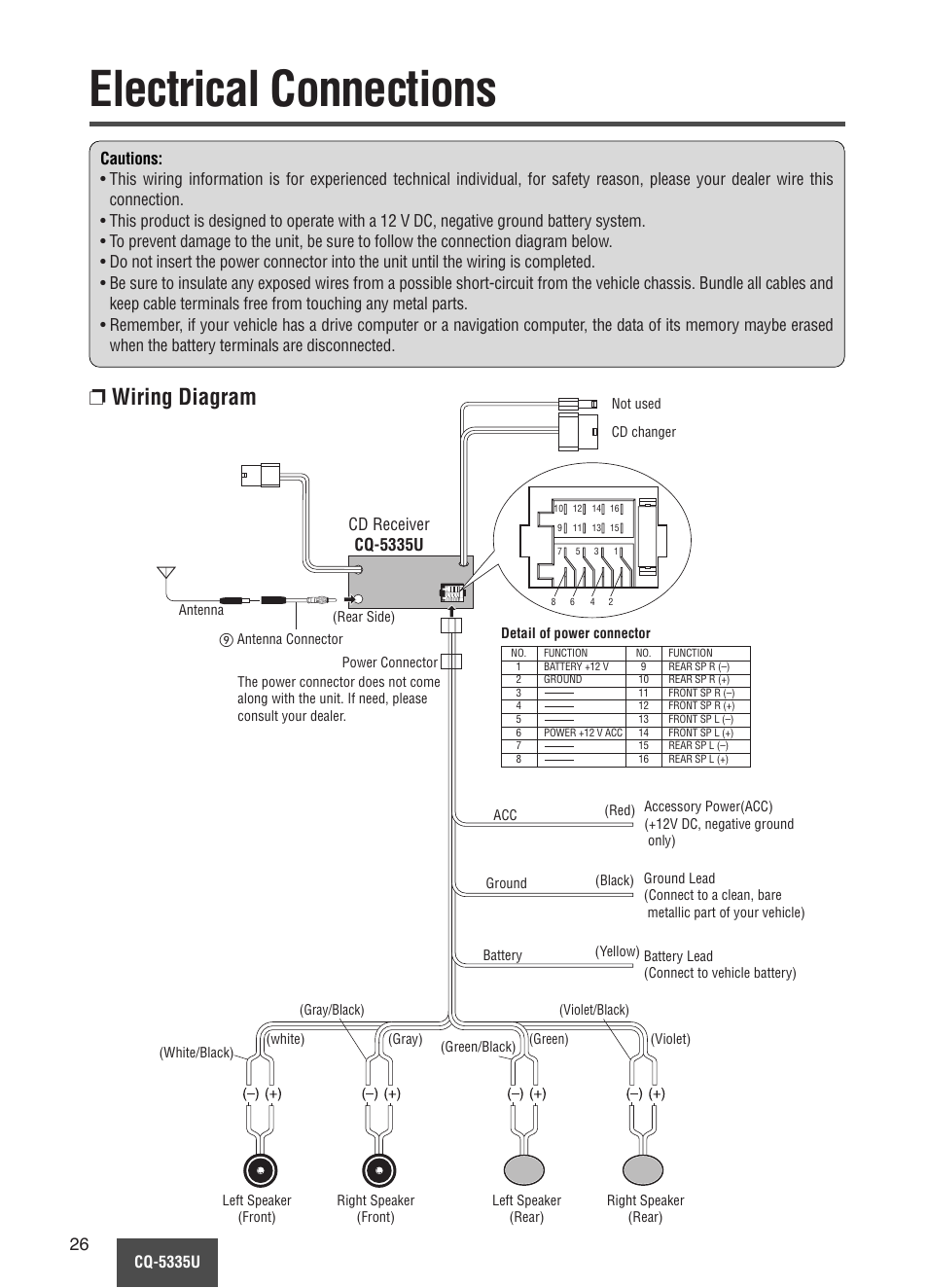 Electrical connections, Wiring diagram, Cd receiver cq-5335u | Panasonic CQ-5335U User Manual | Page 26 / 32