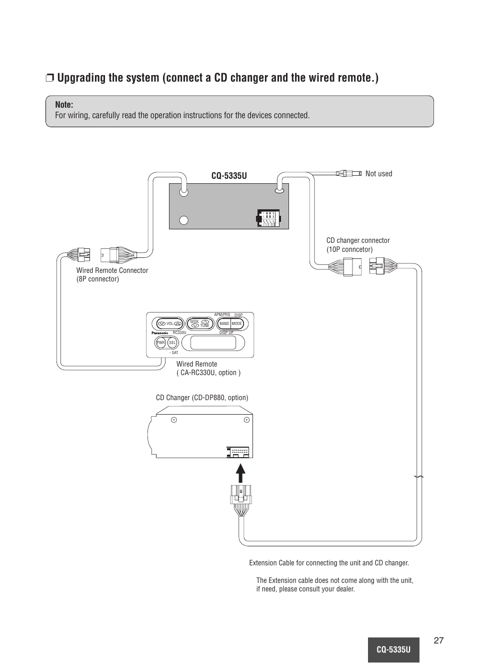 Cq-5335u | Panasonic CQ-5335U User Manual | Page 27 / 32