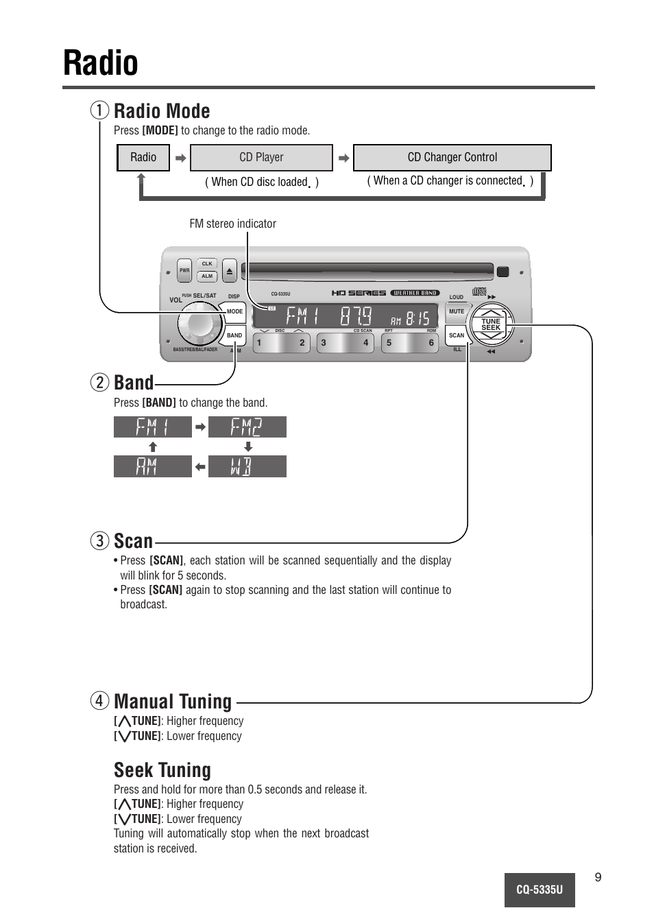 Radio, Radio mode, Band | Seek tuning, Wmanual tuning, Rscan | Panasonic CQ-5335U User Manual | Page 9 / 32
