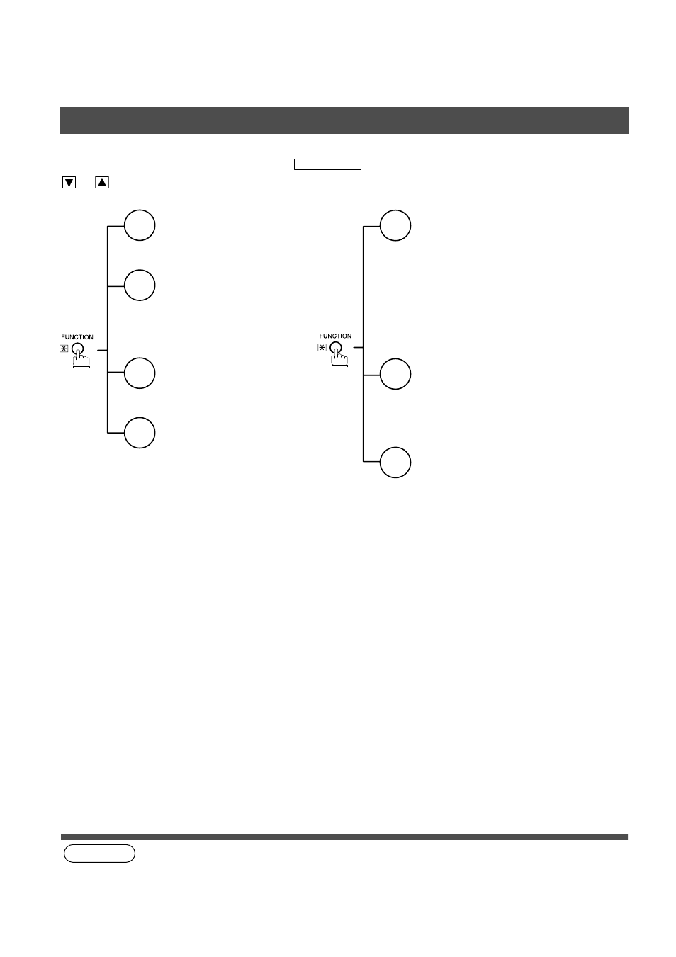 Function key, Getting to know your machine | Panasonic AS200 User Manual | Page 10 / 161