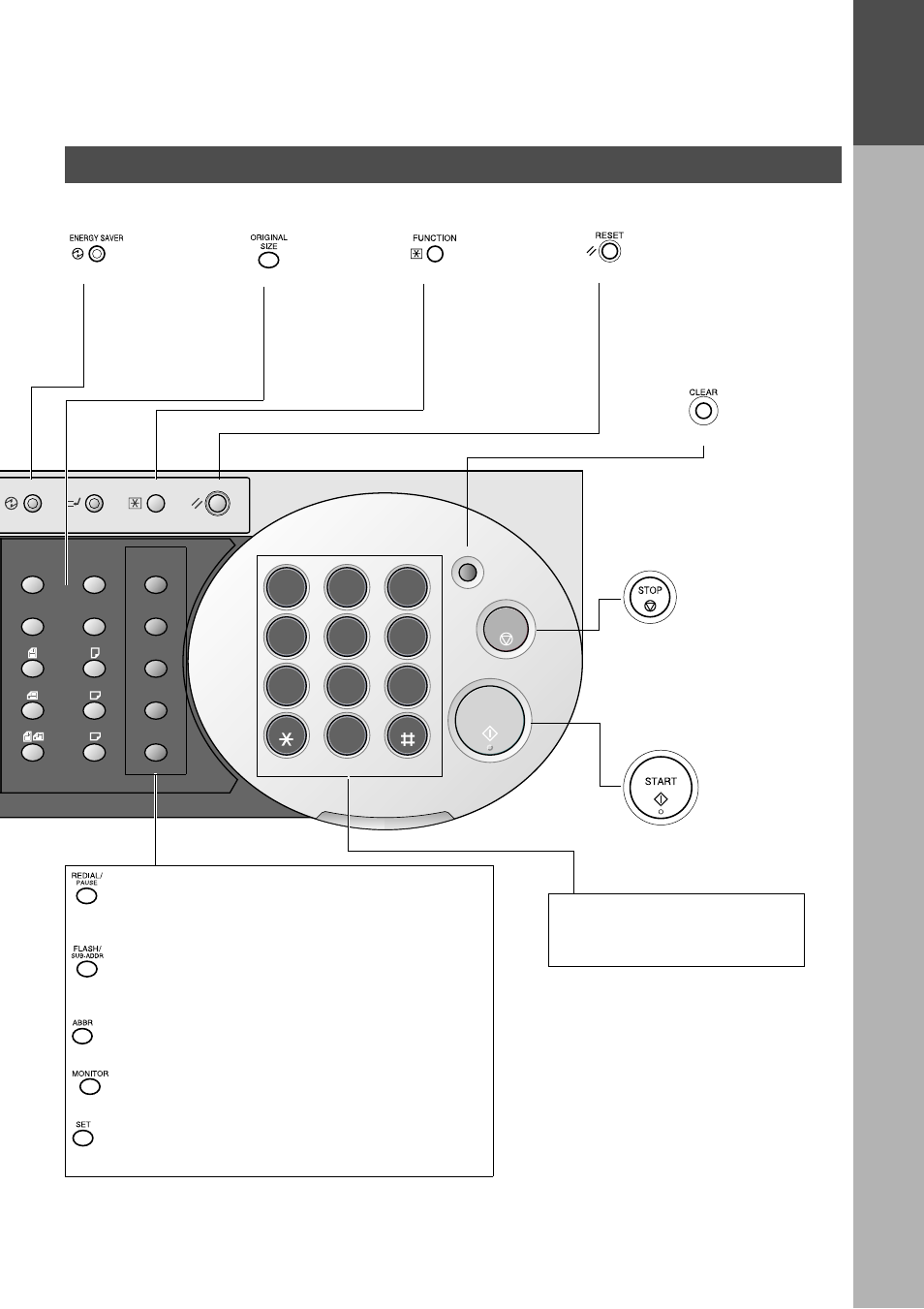 Getting to know your machine, Control panel | Panasonic AS200 User Manual | Page 13 / 161