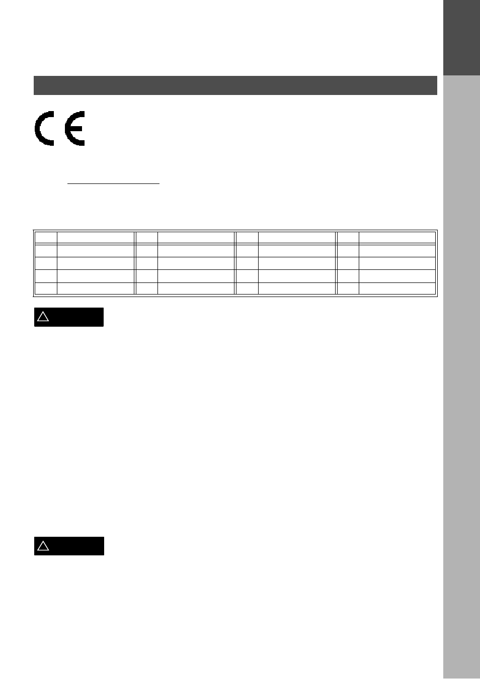 Getting to know your machine, Safety information, Warning | Caution | Panasonic AS200 User Manual | Page 7 / 161