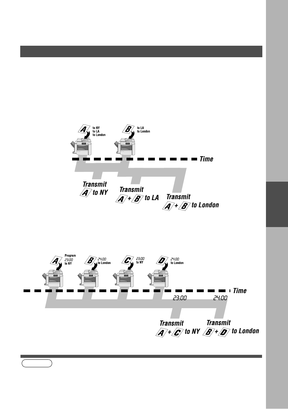 Advanced features, Batch transmission, Real-time batch transmission | Delayed batch transmission | Panasonic AS200 User Manual | Page 71 / 161