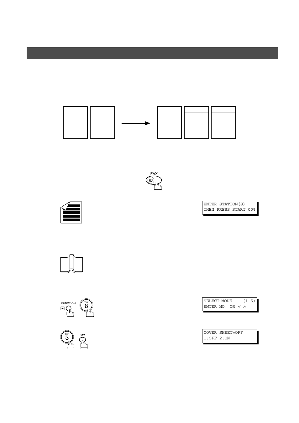 Fax cover sheet, General description, Using the fax cover sheet | Advanced features | Panasonic AS200 User Manual | Page 98 / 161