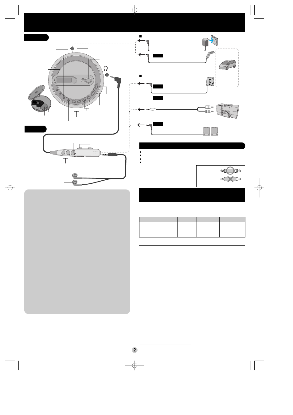 P2 各部のなまえ/接続、主な仕様 | Panasonic RQT7600-S User Manual | Page 2 / 8