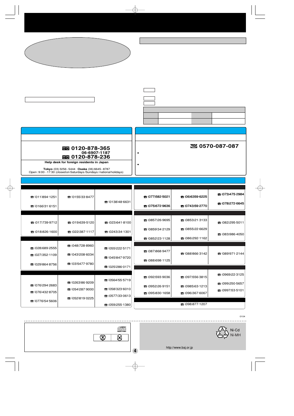 P4 保証とアフターサービス | Panasonic RQT7600-S User Manual | Page 4 / 8