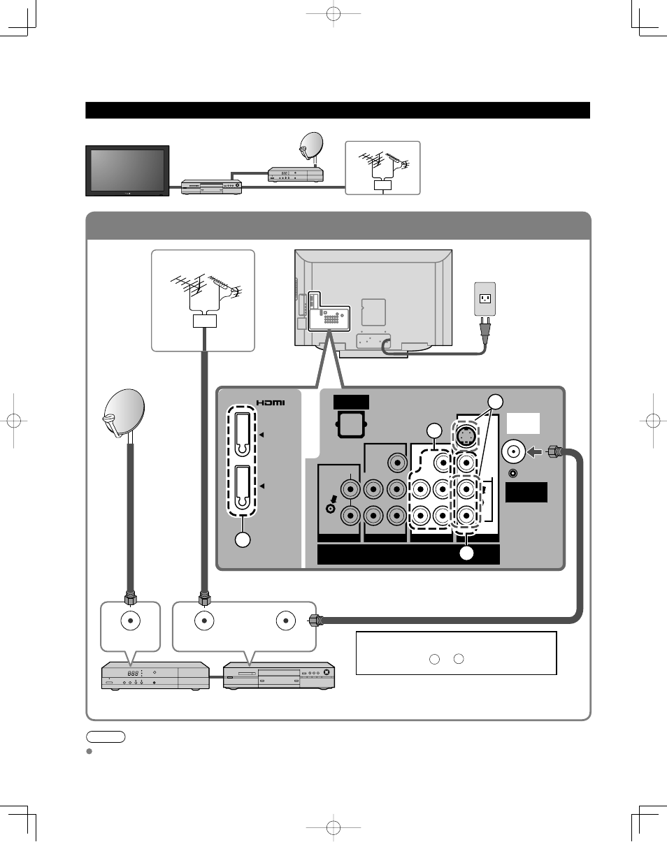 Basic connection, Continued), Example 3 | Da b c | Panasonic N2QAYB000221 User Manual | Page 10 / 50