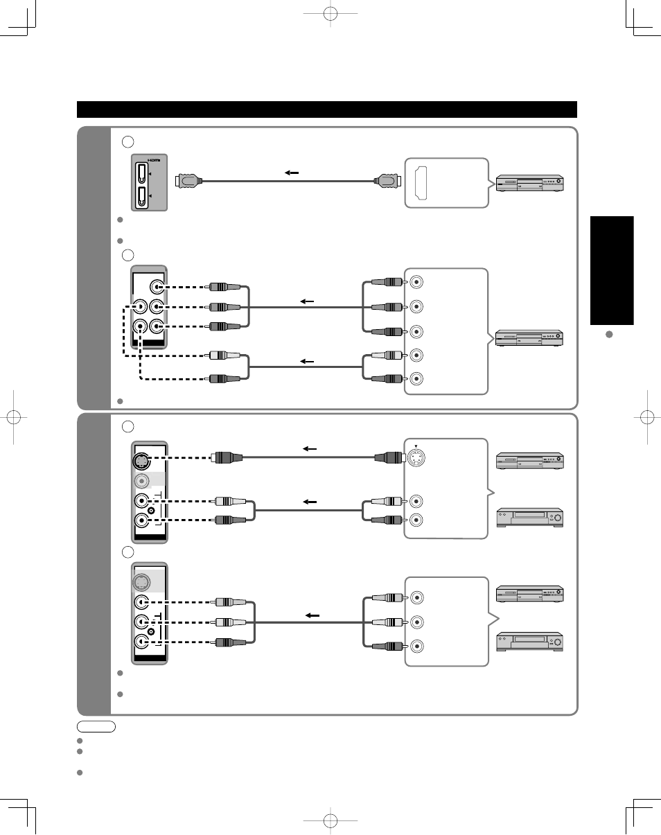 High-definition standard-definition, Quick start guide, Av cable connections | Panasonic N2QAYB000221 User Manual | Page 11 / 50
