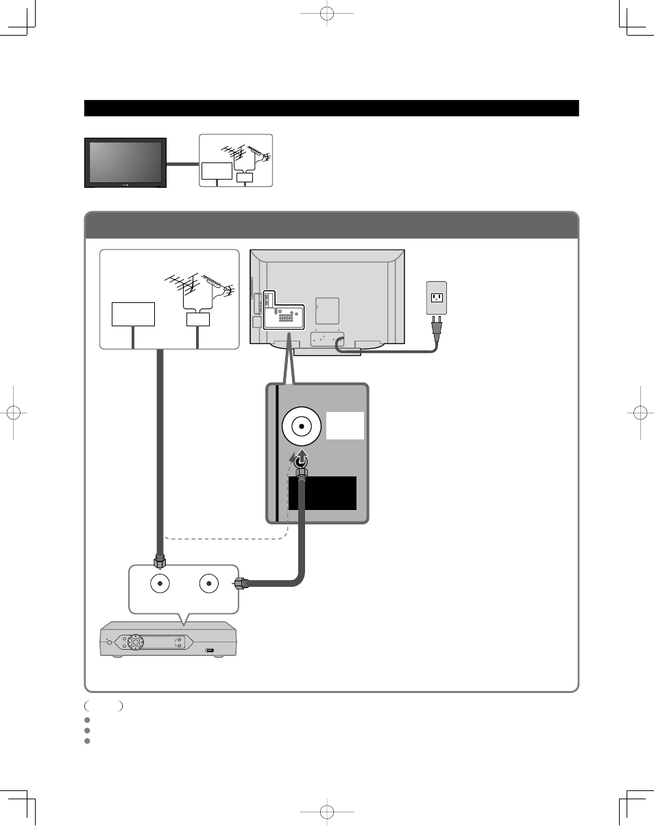 Basic connection, 8to connect the antenna terminal and cable box, Example 1 | Panasonic N2QAYB000221 User Manual | Page 8 / 50