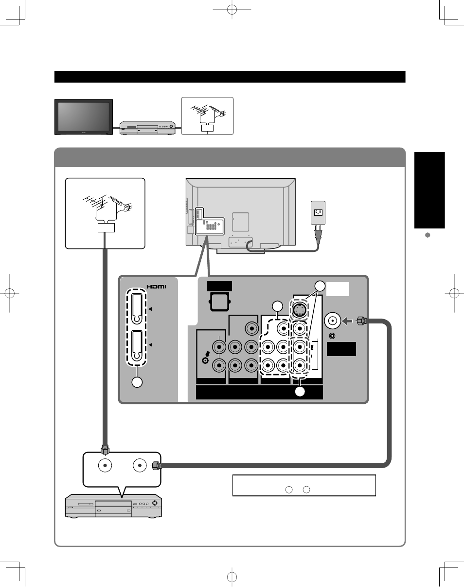 Example 2, Quick start guide, Da b c | Connecting dvd recorder (vcr) (to record/playback) | Panasonic N2QAYB000221 User Manual | Page 9 / 50