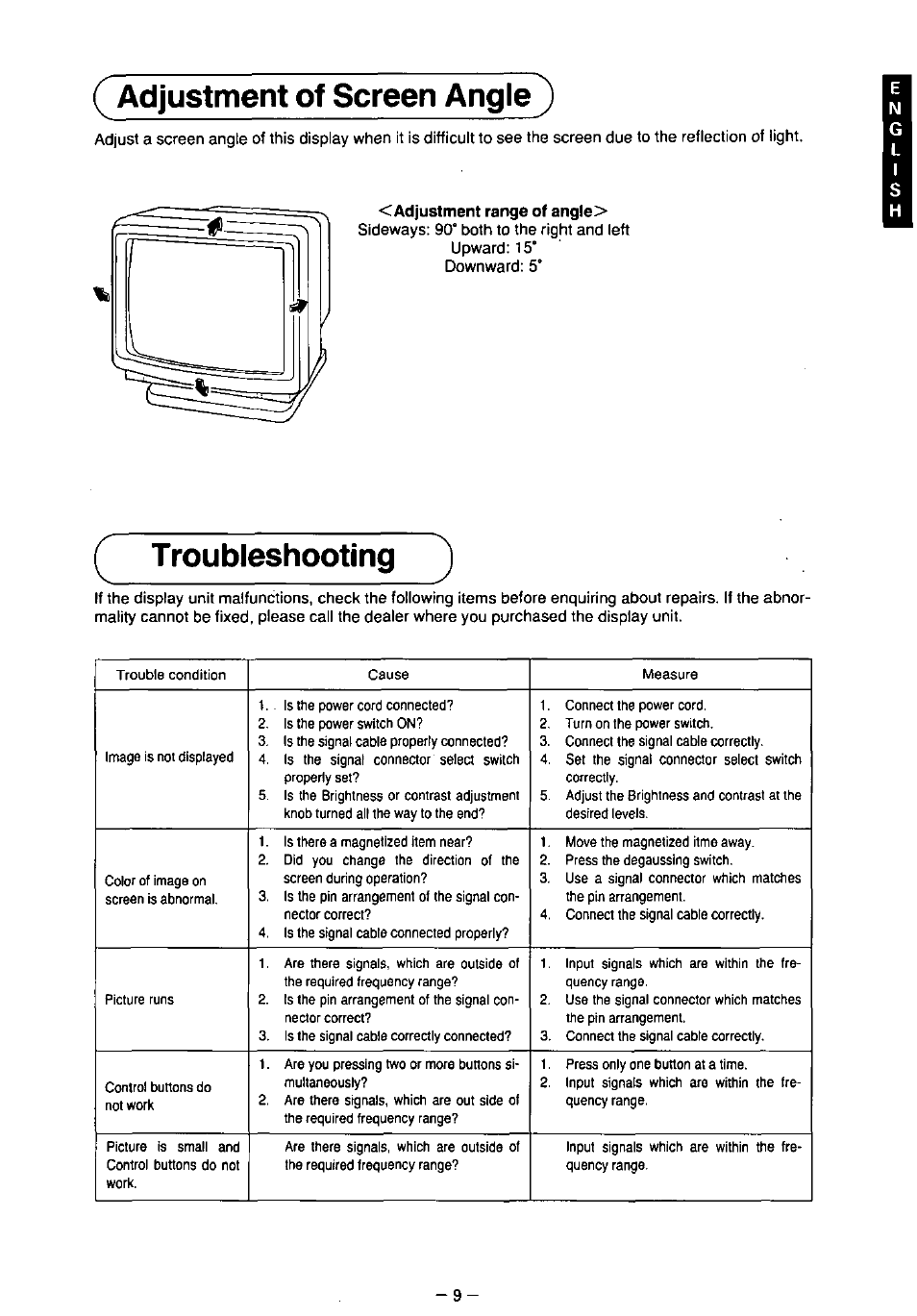 Adjustment range of angle, Adjustment of screen angle, Troubleshooting | Panasonic TX-2103MA User Manual | Page 11 / 56