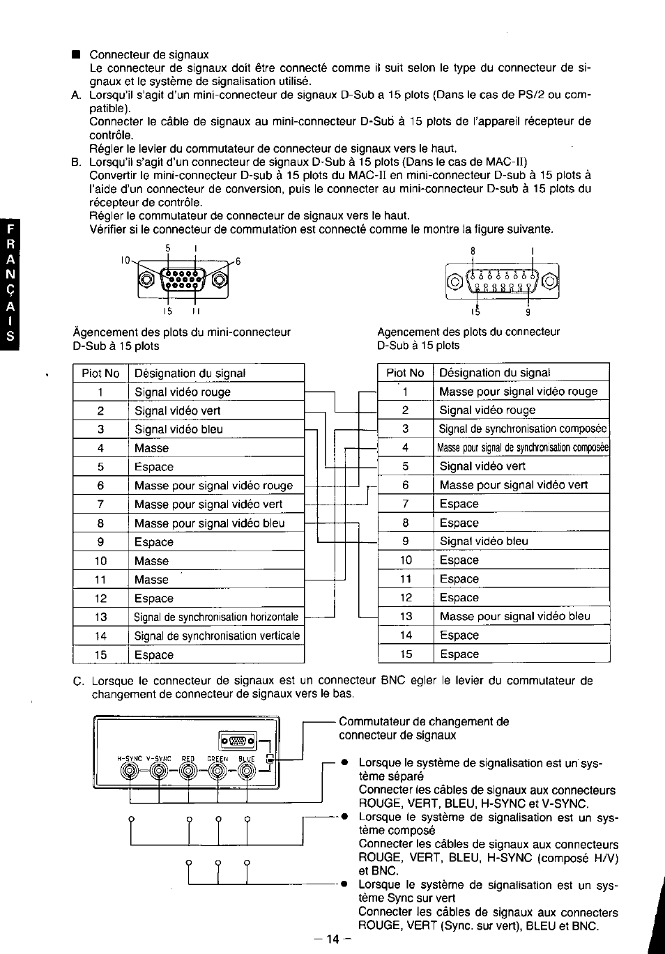 Panasonic TX-2103MA User Manual | Page 16 / 56