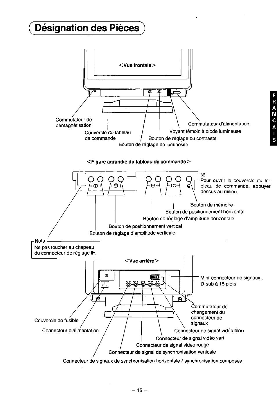 Désignation des pièces | Panasonic TX-2103MA User Manual | Page 17 / 56