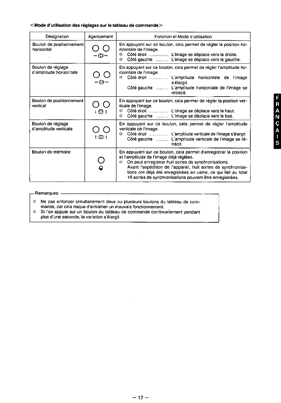 Panasonic TX-2103MA User Manual | Page 19 / 56