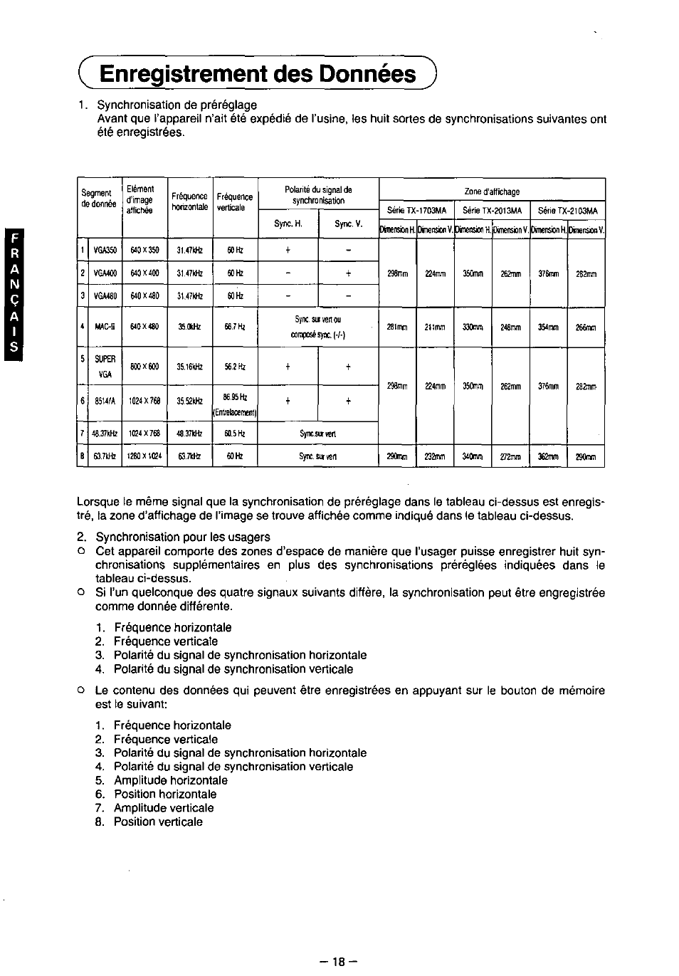Enregistrement des données | Panasonic TX-2103MA User Manual | Page 20 / 56