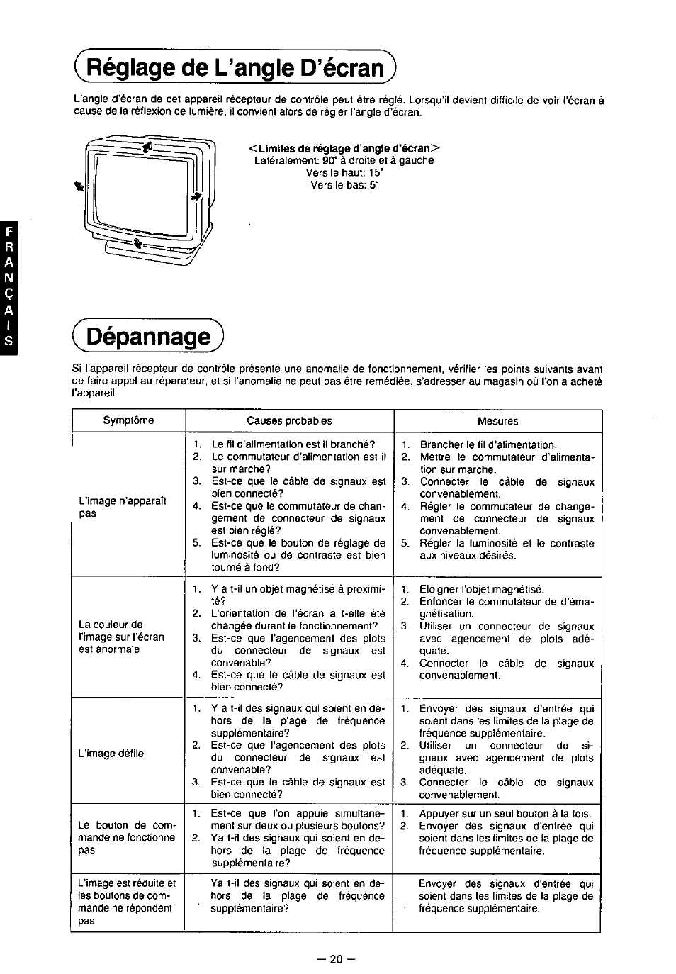 Réglage de l’angle d’écran, Dépannage | Panasonic TX-2103MA User Manual | Page 22 / 56